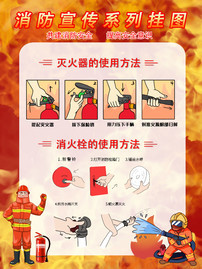 消防安全知识手抄报
