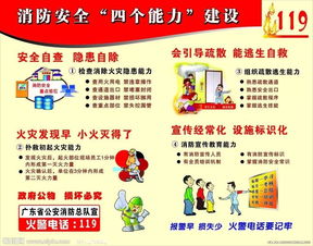 消防安全“四个能力”详解